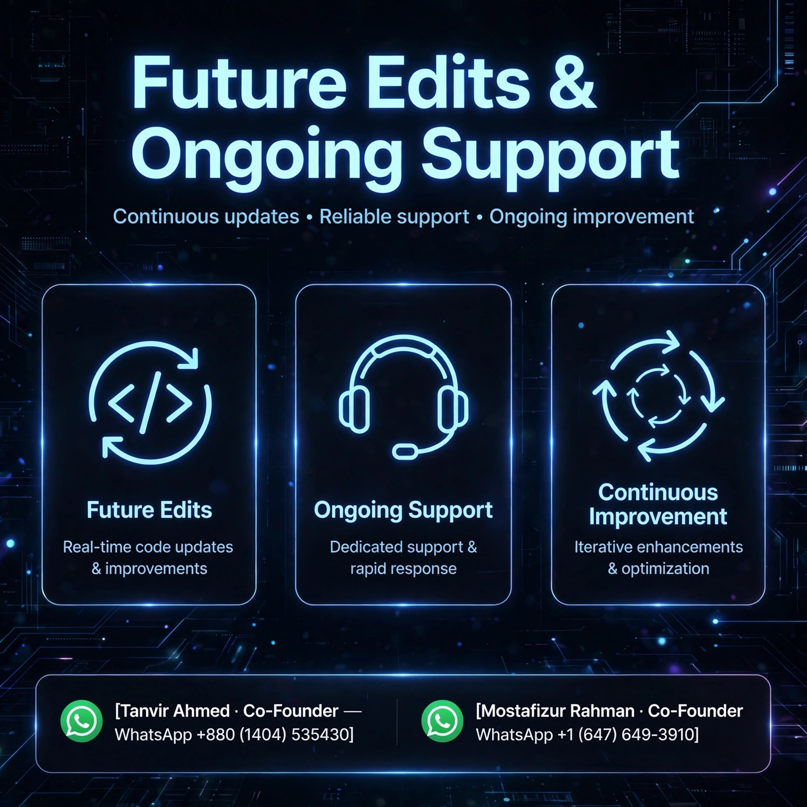 Ongoing Support